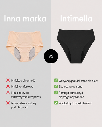 Bezszwowe Figi Nietrzymanie Moczu