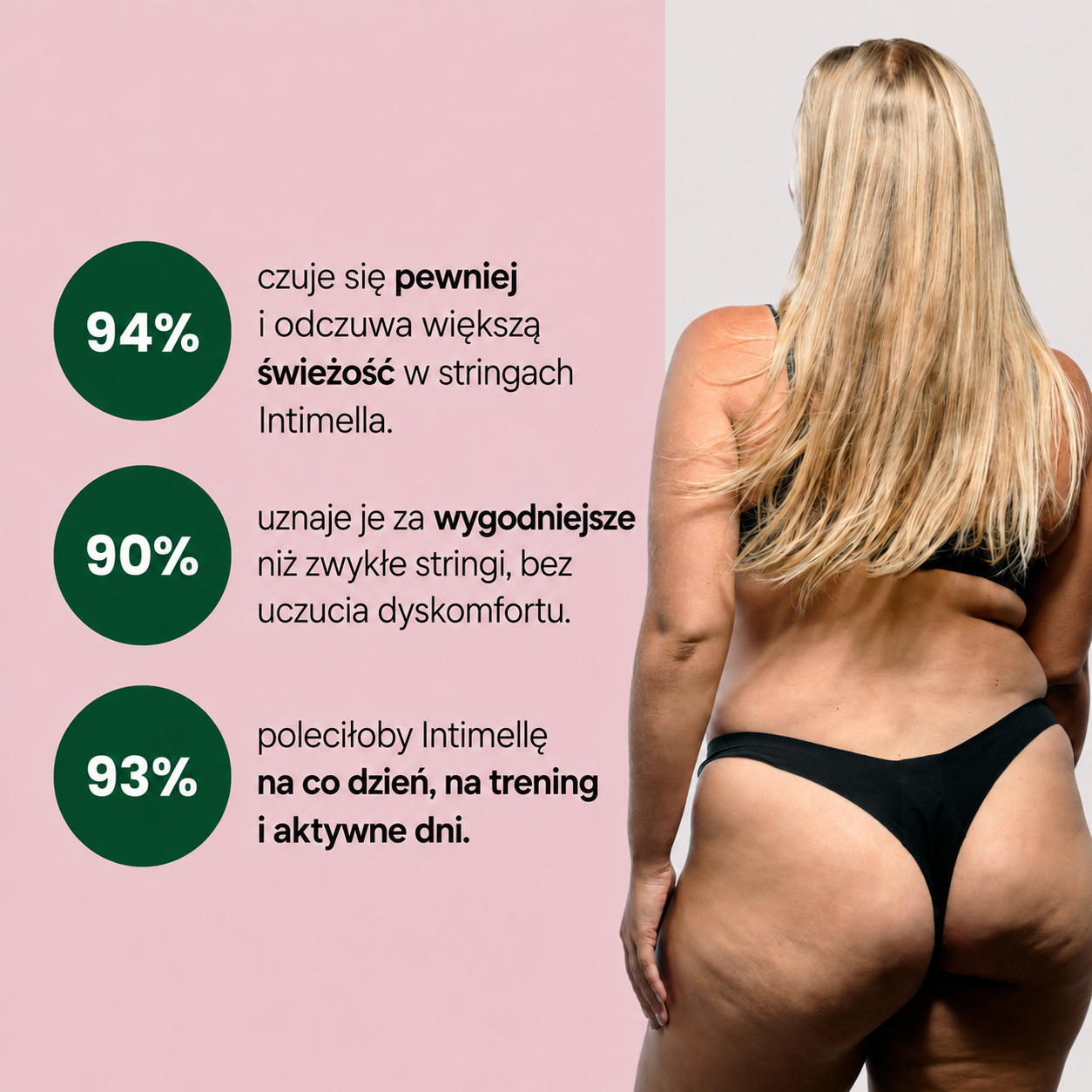 Bezszwowe Stringi Nietrzymanie Moczu