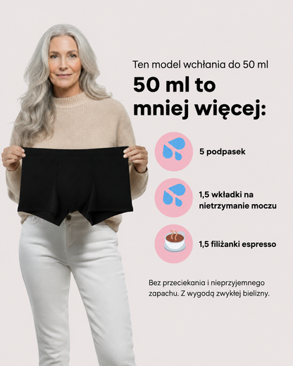 Bokserki Nietrzymanie Moczu