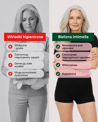 Bokserki Nietrzymanie Moczu
