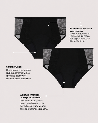 Koronkowe Figi Nietrzymanie Moczu